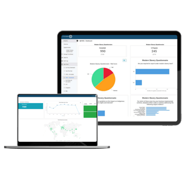Manage Risk with Ethixbase360's TPRM Platform