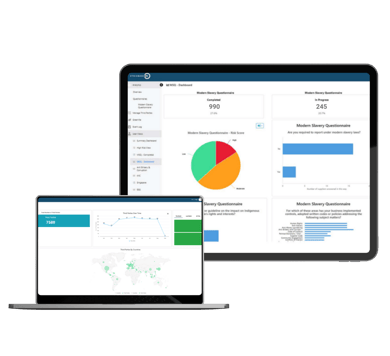 Enhanced Due Diligence Reports | Ethixbase360