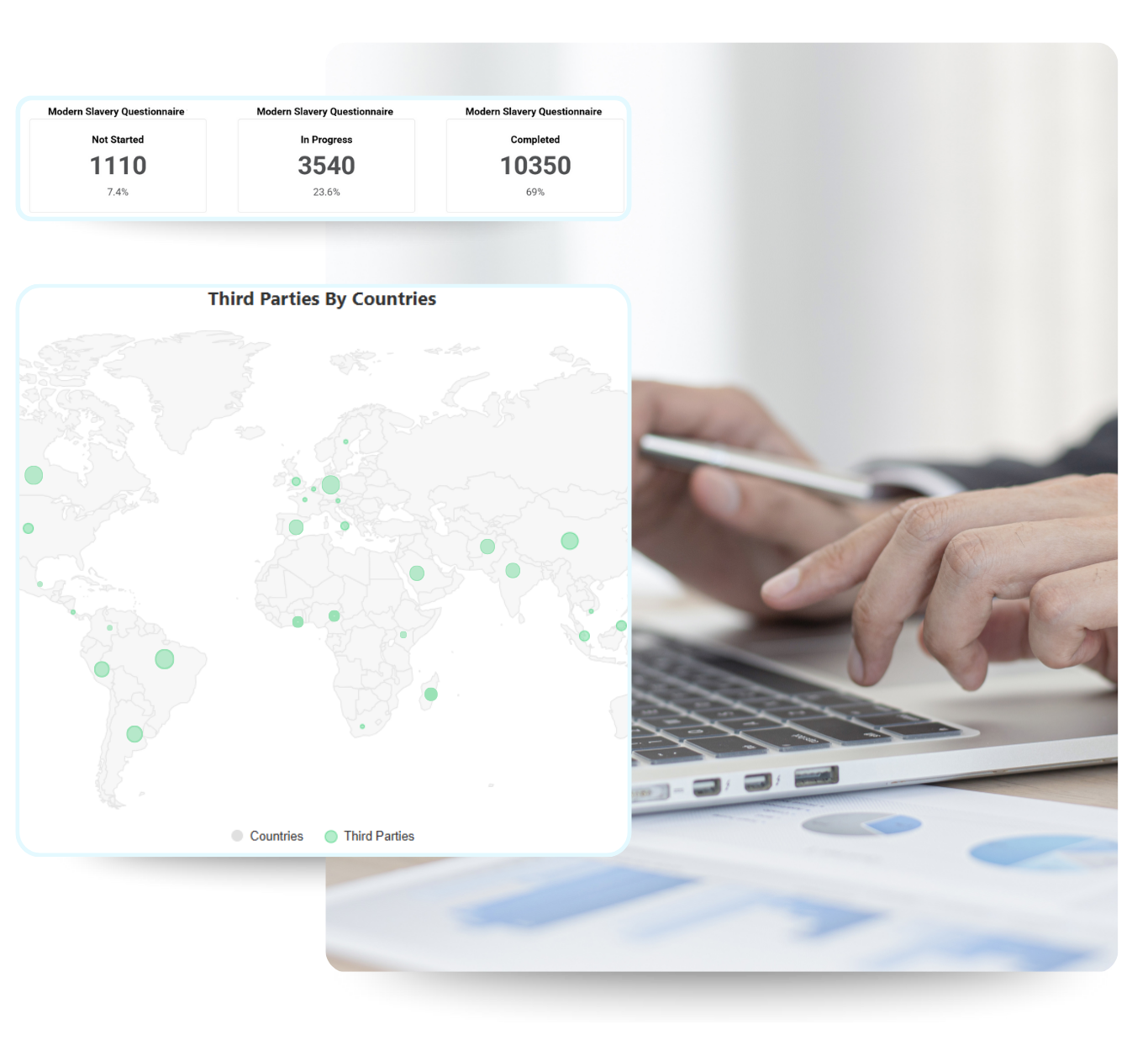 Modern Slavery Supply Chain Risk Assessment Questionnaire