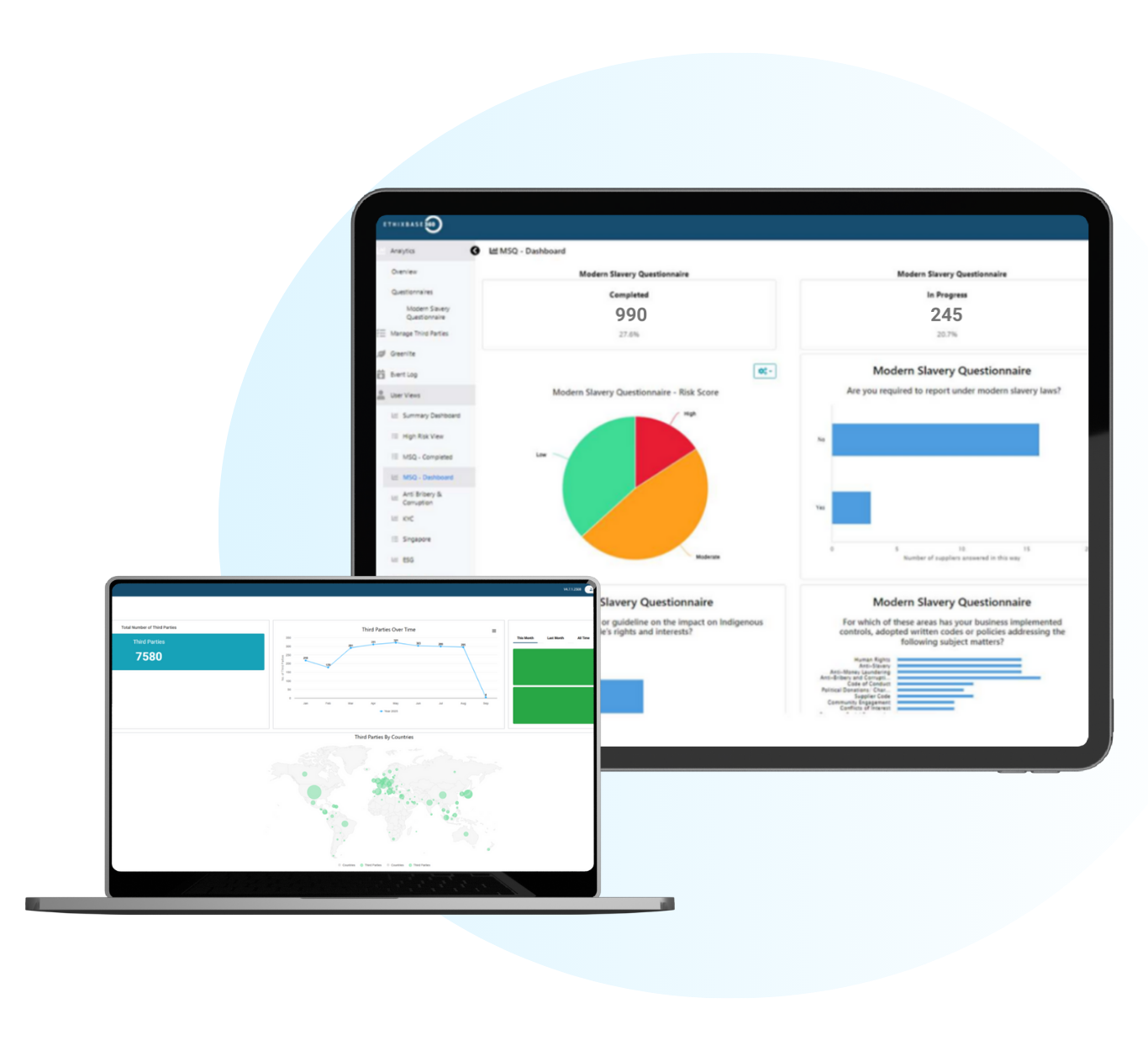 How Ethixbase360 Works
