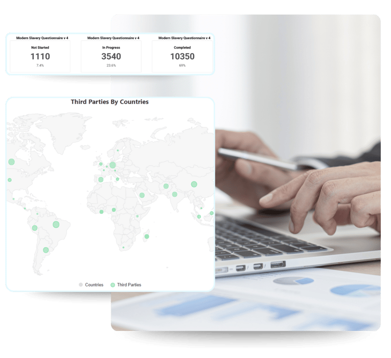 Global TRPM Platform | Ethixbase360