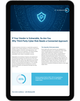 Cyber Risk & Risk Management