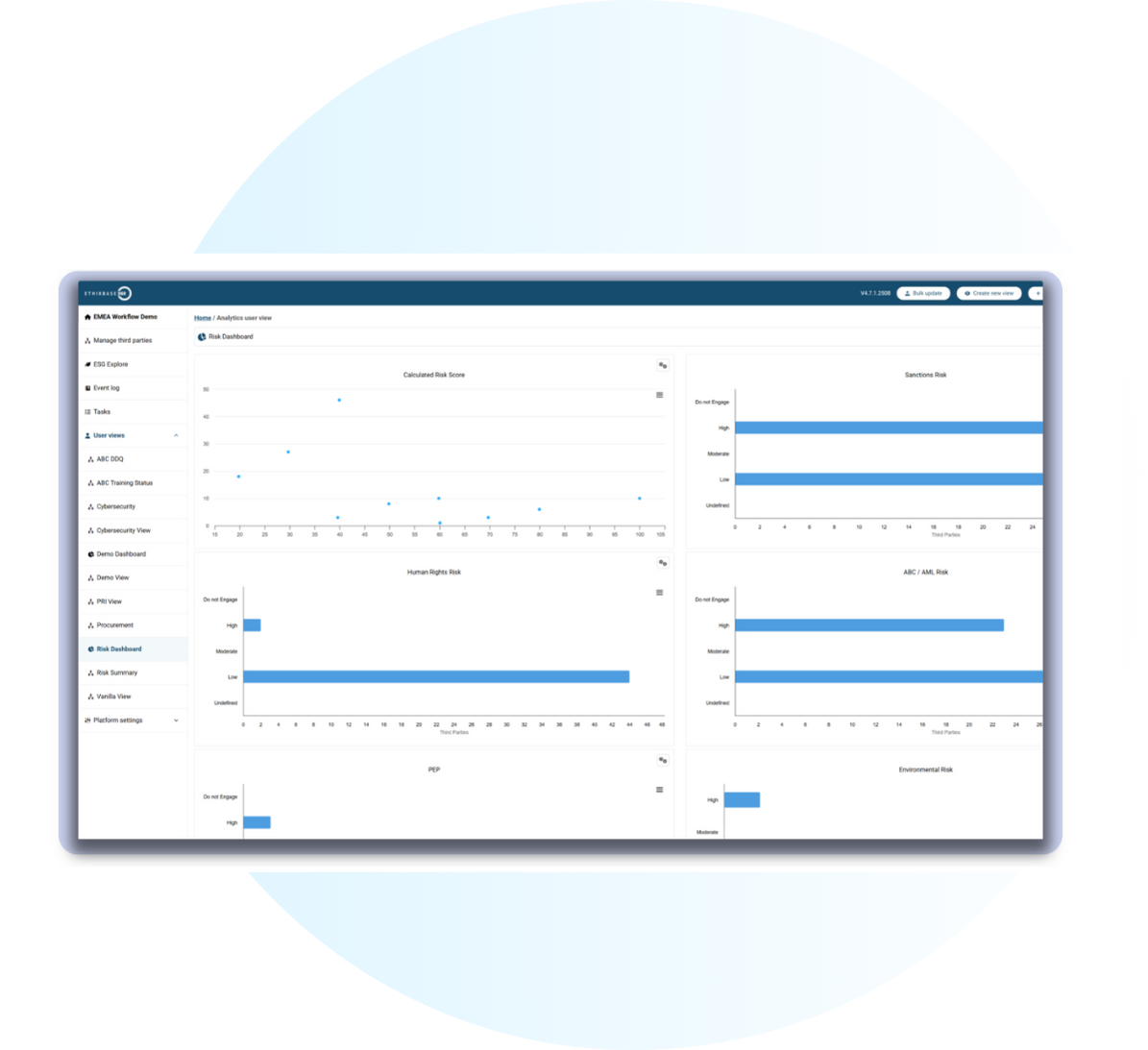  Smart Engagement With Industry-Leading Response Rates